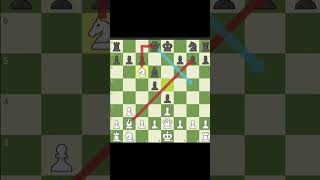 🤣 Crazy Chess Moments 😂💥 | Too Funny to Miss ♟️ #shorts #viral