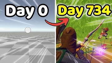 My 2 Year Game Development Journey