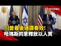 川普與中東的緊張關係