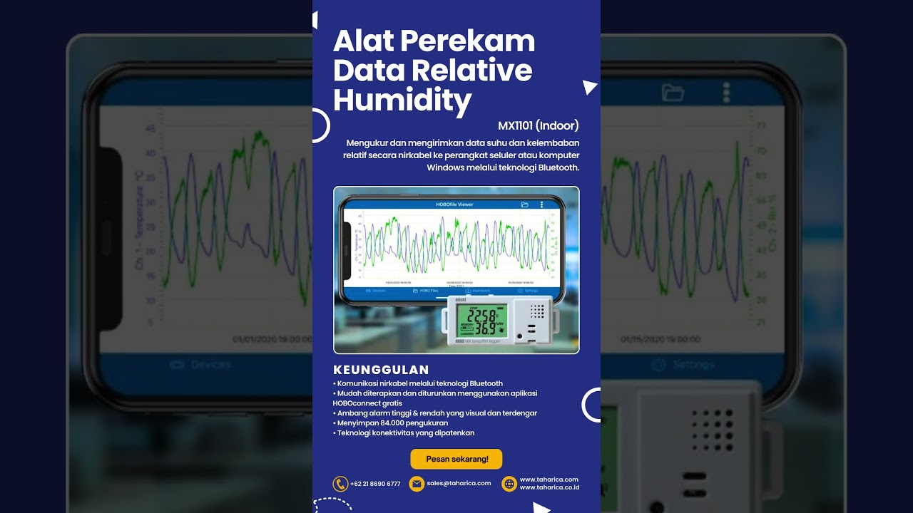 Temperature/Relative Humidity Indoor (MX1101) 