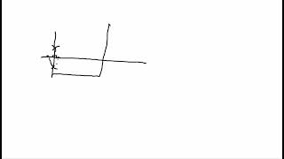 Quadrature of the rectangle with compass and straightedge