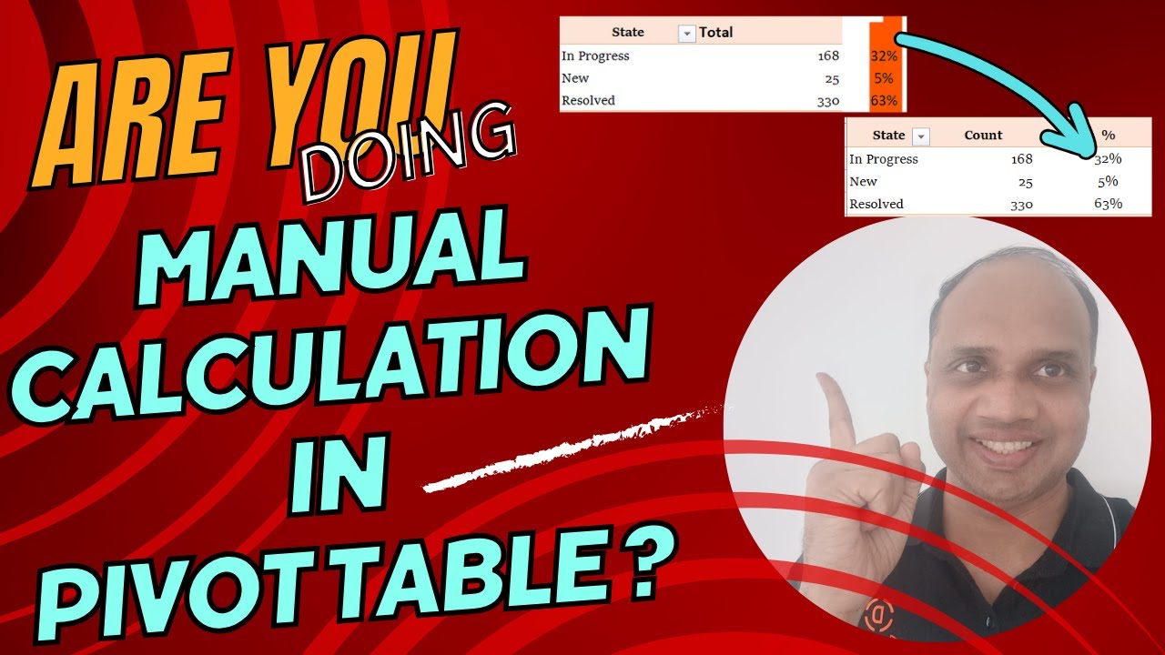 How to add % of total for each row in Pivot Table - YouTube