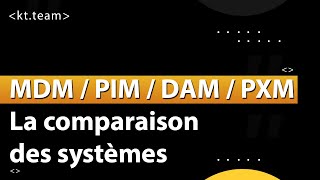 La comparaison des systèmes de MDM, de PIM, de DAM et de PMX |kt.team