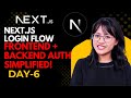 DAY-28 Next.js Login Flow Tutorial | Frontend to Backend Authentication with Redux & Tailwind