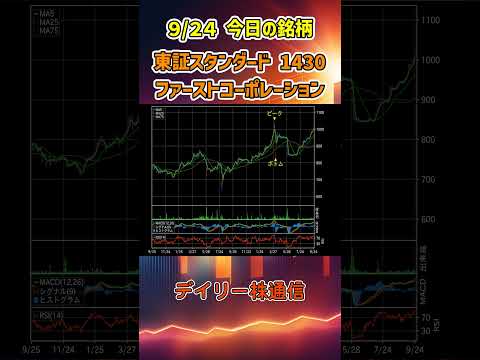 9月24日 今日の新高値ブレイク接近銘柄 ファーストコーポレーション 東証スタンダード 1430 個別株 上昇銘柄チャート