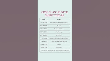 CBSE class 12 date sheet 2026/cbse class 12 date sheet/cbse class 12 date sheet 2025-26