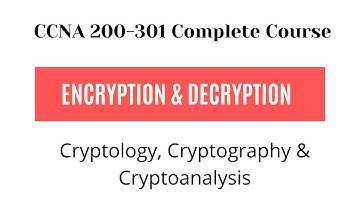 Cryptology, Cryptography and Cryptoanalysis | Encryption and Decryption Basics