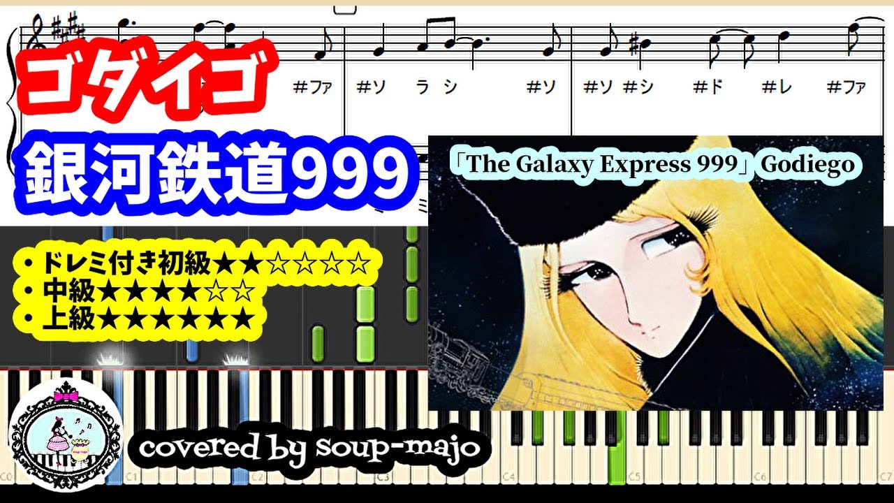 hq720.jpg?sqp=-