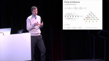 AQC 2016 - Parity Adiabatic Quantum Computing