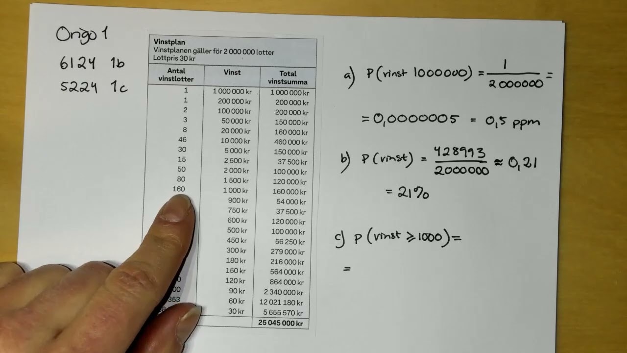 6124/5224 Origo Ma1b/1c Sannolikhet trisslott