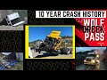 Wolf Creek Pass 10 Year Crash History Semi Truck Wrecks Wolf Creek Pass 10 Year Crash History Semi Truck Wrecks