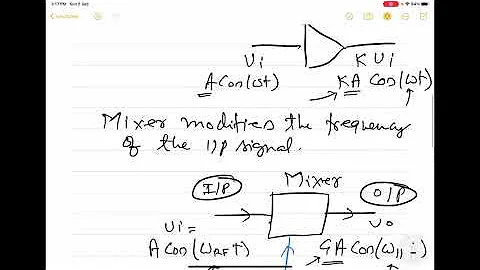 Radio Frequency Integrated Circuits (RFICs) - Lecture 16: Mixers