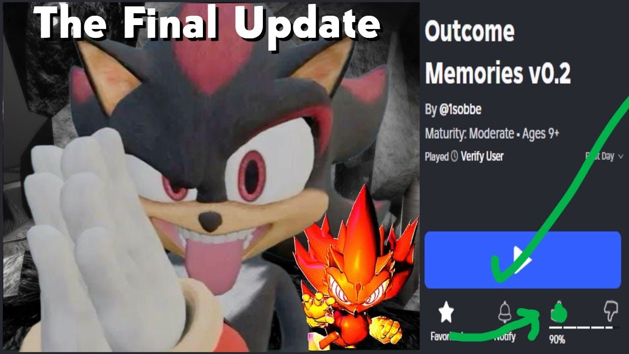 Outcome Memories was PEAK. (FT. Shadow LMS)