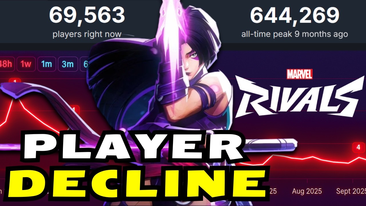 Состояние конкурентов Marvel после шумихи