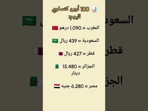 أورو 100 أورو تحويل العملات درهم مغربي
