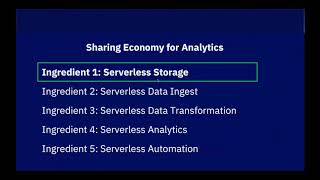 IBM SQL Query presented by Torsten Steinbach Net Worth