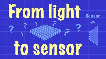 FROM LIGHT TO SENSOR: Waves of Colour, Photosites and Bayer Patterns