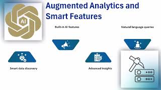SAP Analytics Cloud Courses | SAP Training Explained | SAC Tutorials Guide