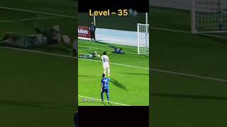 Famous Luca Zidane saves level 1-100 #shorts #football #goalkeeper #lucazidane #gloves Profile