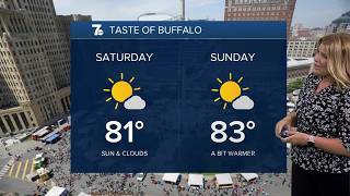 7 Weather Forecast, 11pm, Thursday, July 9