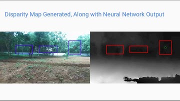 DeepFly: Towards Complete Autonomous Navigation of MAVs with Monocular Camera, ICVGIP 2016.