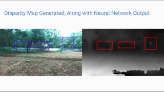 DeepFly: Towards Complete Autonomous Navigation of MAVs with Monocular Camera, ICVGIP 2016.