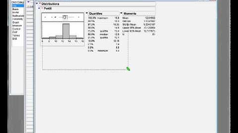 Creating a Histogram using JMP