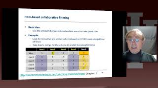 3-5-3-1-item-based-collaborative-filtering-1.mp4