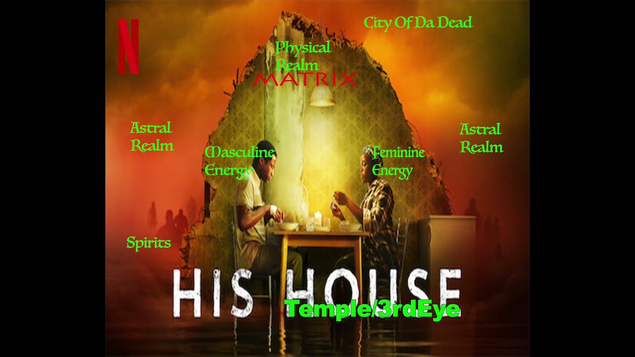 His House Netflix Movie Explained