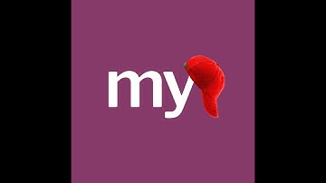 MyCap Overview Promo Video