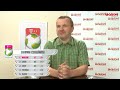 4. kolejka Ekstraklasy - podsumowanie PS