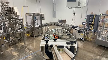 Cannabis Flower Packaging System for Bottling, Capping, Induction Sealing, Labeling, and Cartoning