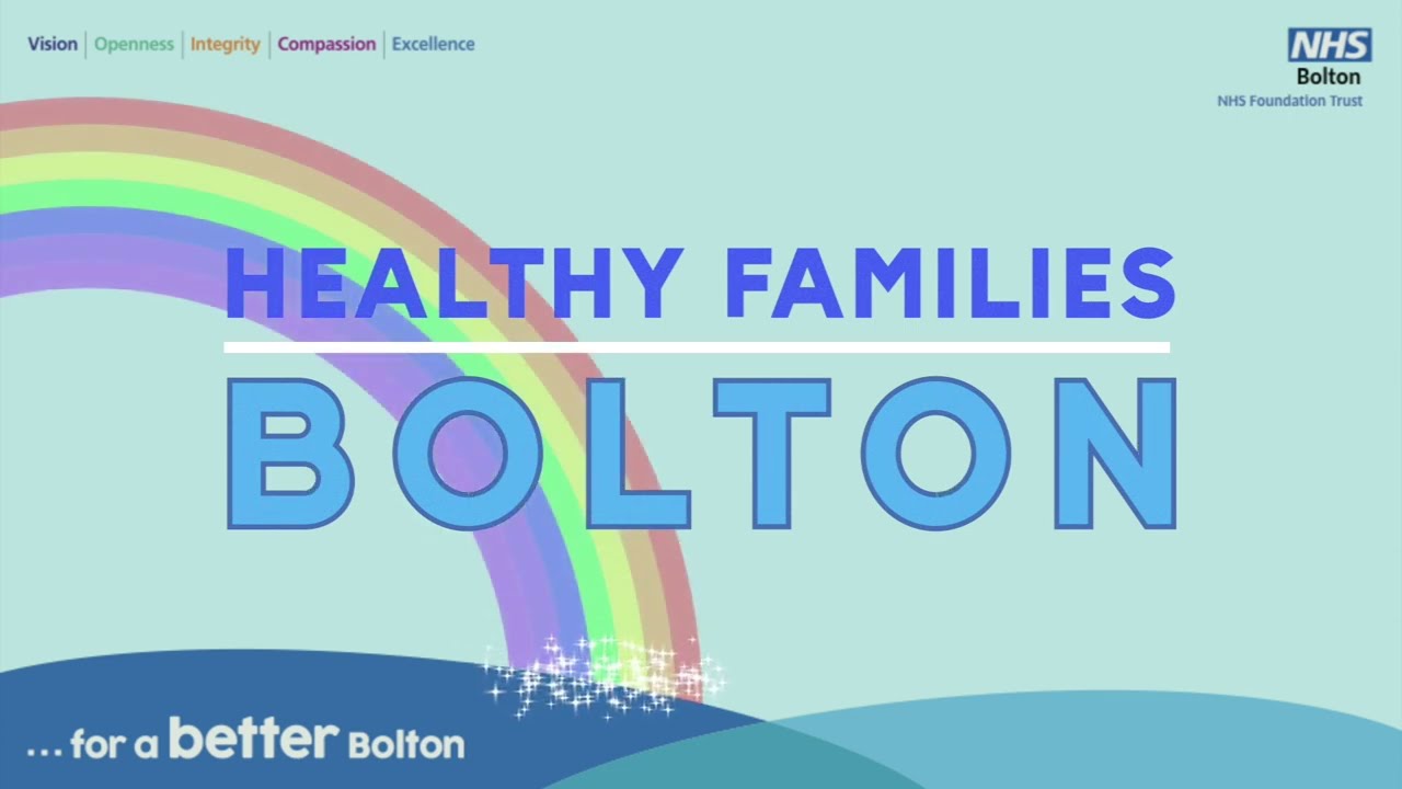 Happy Healthy Families Programme – Overview