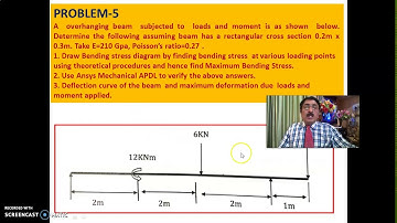 Beam With Overhang-Transverse loads and Moment-Demo-Using Ansys Mechanical APDL-Problem 5 -Session-4