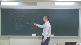 c22203m1