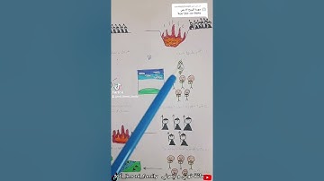 سورة البروج 💕 توتي وليموني