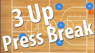 3 Up Basketball Press Break Press Break Basketball Plays