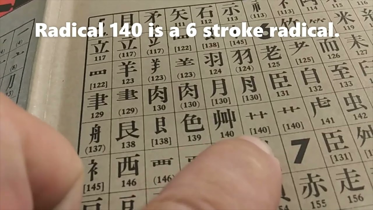 How to use a Nelson Japanese-English Character Dictionary - YouTube