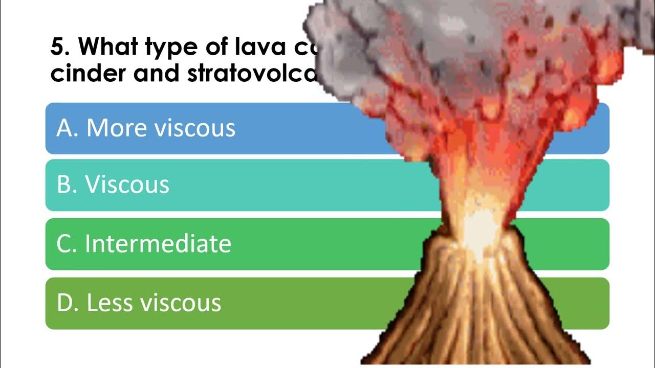Viscosity of Lava YouTube