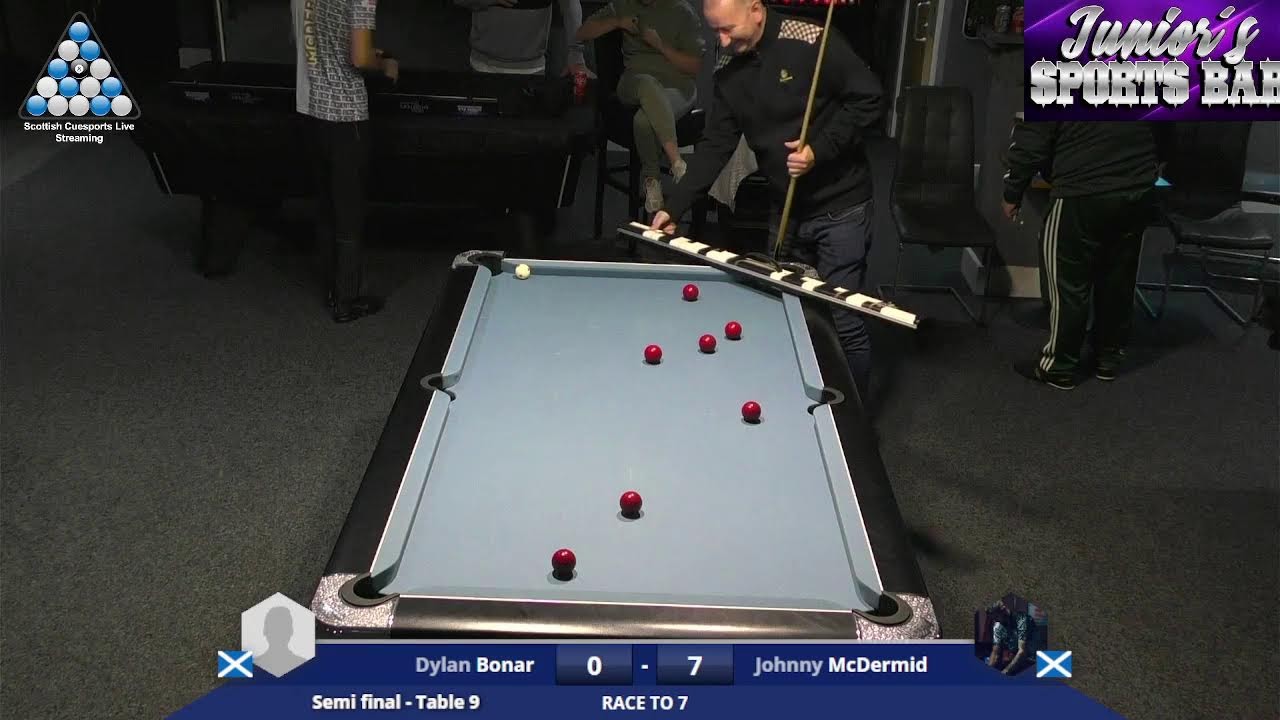 juniors Sports Bar Club Championship 2025