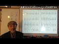 日本の心一日一話　No93 　2680　0406