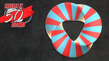 MODO | Creating an Animated Mobius Strip Torus