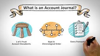 Client Trust Account Reconciliation Using The Account Journal Template
