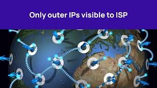 End to End Traffic Flow Site to Site IPsec VPN Explained with Real IP Addresses