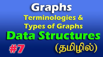 Graphs in Data Structures| Types of graphs #datastructure @LearnandDeal #ds #algorithm