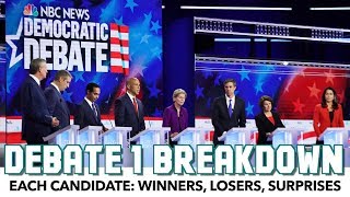 Night 1 | Democratic Debate Breakdown