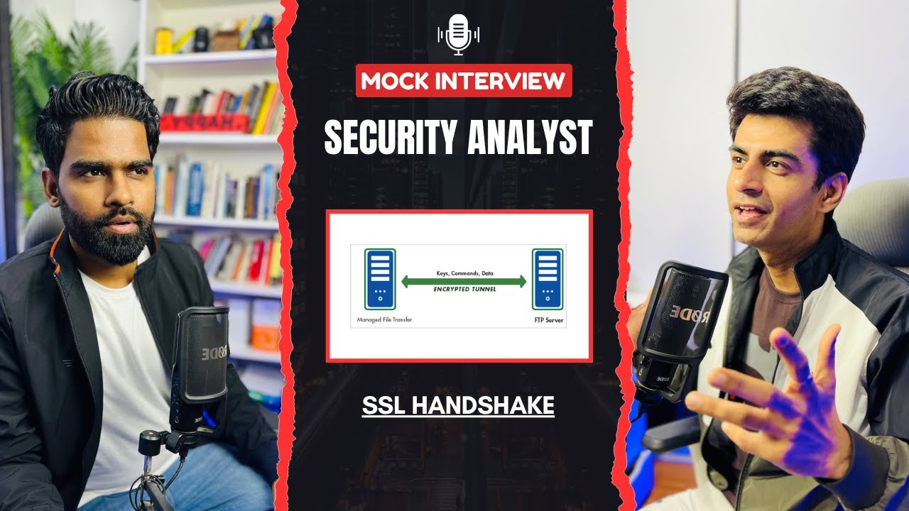 SSL Handshake | Security Analyst or SOC Analyst | Mock Interview - YouTube