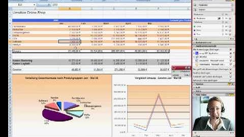 Netviewer Meet - So einfach funktionieren Online Meetings