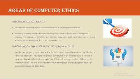 APSACS Class 9 Computer Lecture # 5