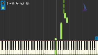 Make Me A Channel Of Your Peace  [Keyboard Tutorial]